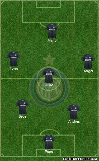 F.C. Internazionale Formation 2015