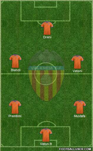 Valencia C.F., S.A.D. Formation 2015