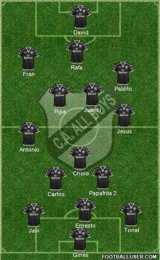 All Boys Formation 2015