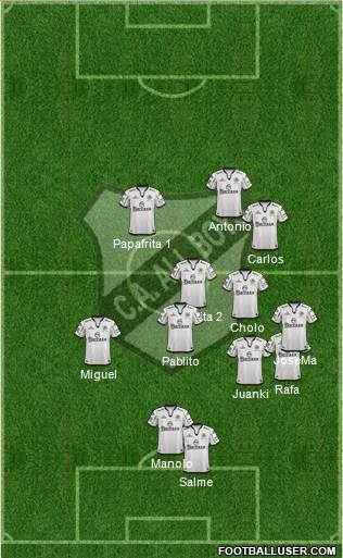 All Boys Formation 2015