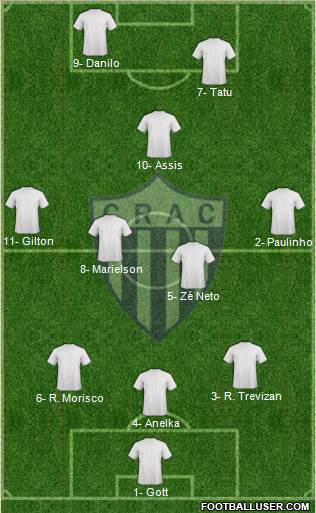 CRA Catalano Formation 2015