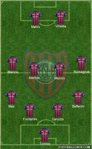 San Lorenzo de Almagro Formation 2015