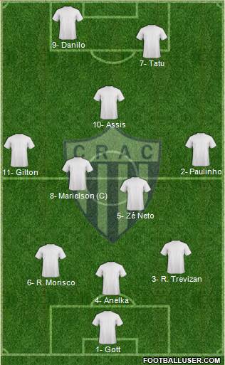 CRA Catalano Formation 2015