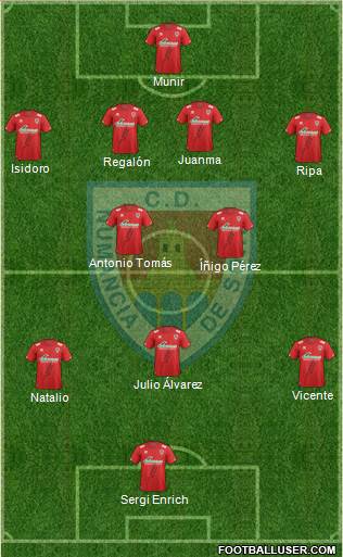 C.D. Numancia S.A.D. Formation 2015