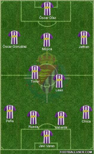 R. Valladolid C.F., S.A.D. Formation 2015