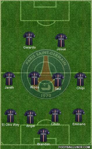 Paris Saint-Germain Formation 2015