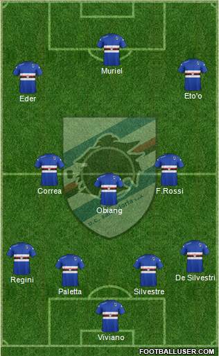 Sampdoria Formation 2015