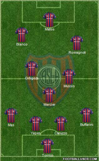 San Lorenzo de Almagro Formation 2015