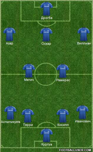 Chelsea Formation 2015