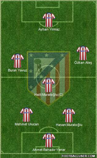 Atlético Madrid B Formation 2015