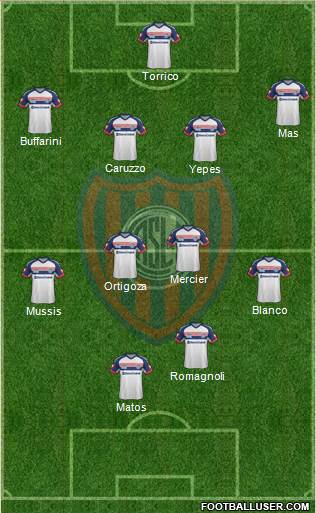 San Lorenzo de Almagro Formation 2015