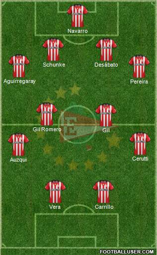 Estudiantes de La Plata Formation 2015