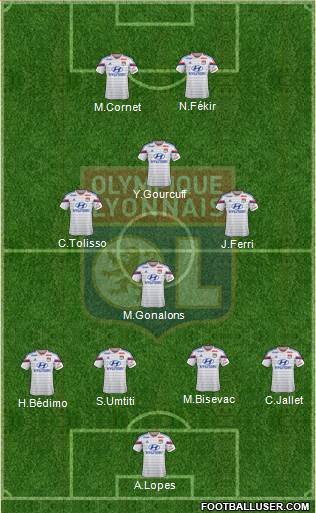 Olympique Lyonnais Formation 2015
