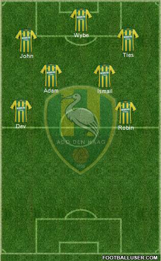 ADO Den Haag Formation 2015