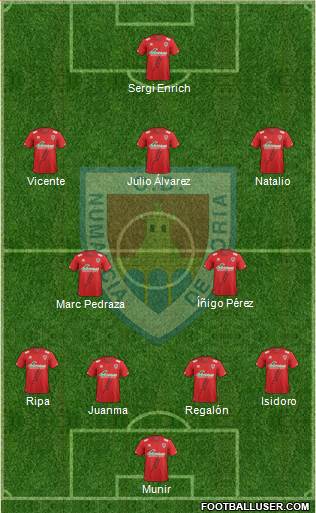 C.D. Numancia S.A.D. Formation 2015