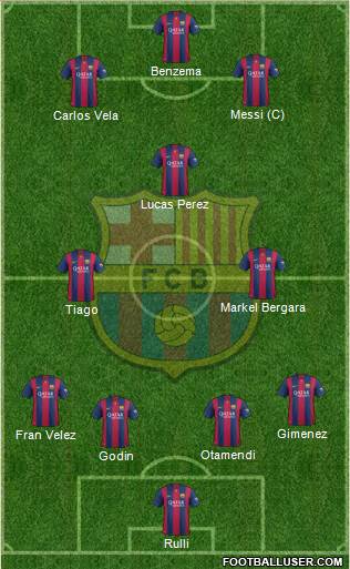 F.C. Barcelona Formation 2015