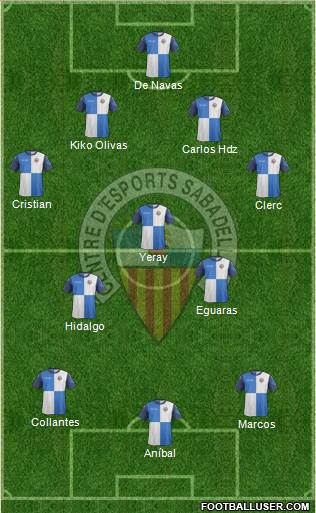 C.E. Sabadell Formation 2015