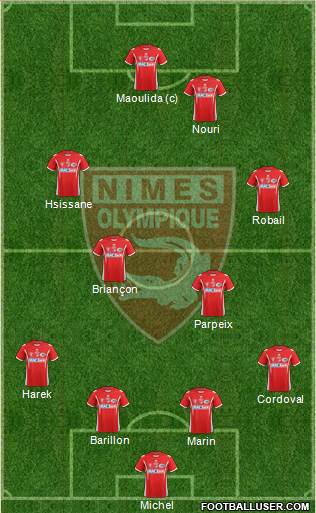 Nîmes Olympique Formation 2015