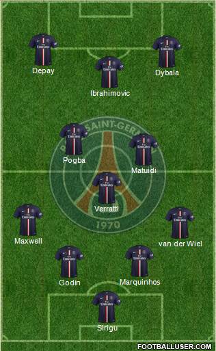 Paris Saint-Germain Formation 2015