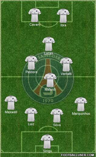 Paris Saint-Germain Formation 2015