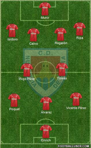 C.D. Numancia S.A.D. Formation 2015