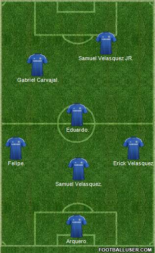 Chelsea Formation 2015