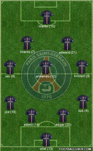 Paris Saint-Germain Formation 2015