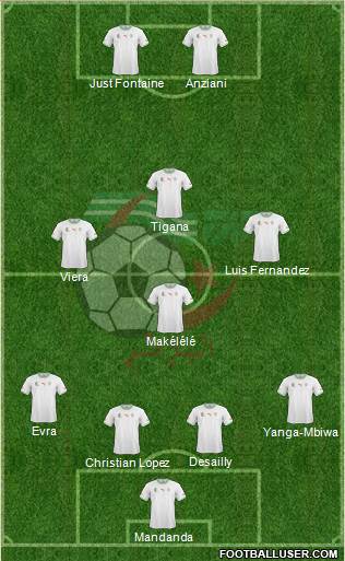 Algeria Formation 2015