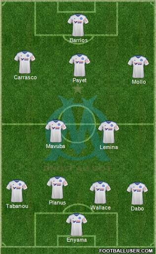 Olympique de Marseille Formation 2015