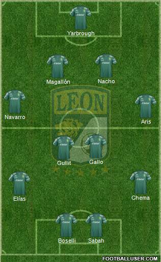 Club Deportivo León Formation 2015