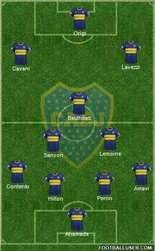 Boca Juniors Formation 2015