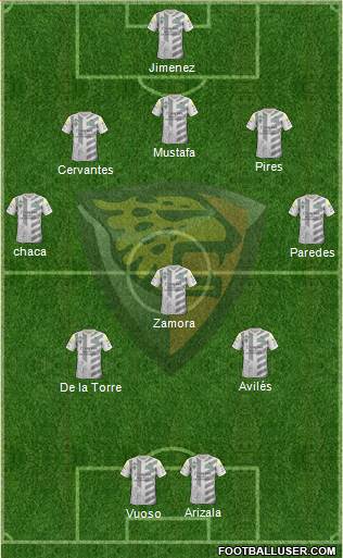 Club Jaguares de Chiapas Formation 2015