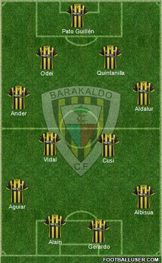 Barakaldo C.F. Formation 2015