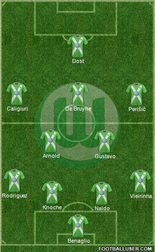 VfL Wolfsburg Formation 2015