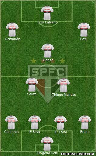 São Paulo FC Formation 2015