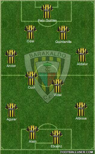 Barakaldo C.F. Formation 2015