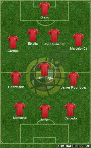 Spain Formation 2015