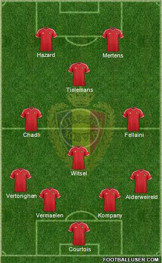Belgium Formation 2015