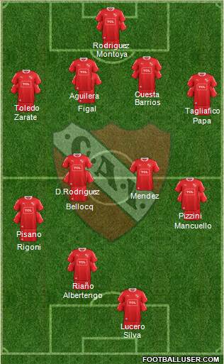 Independiente Formation 2015