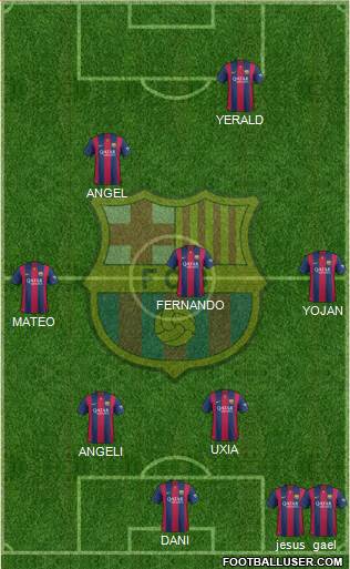 F.C. Barcelona Formation 2015
