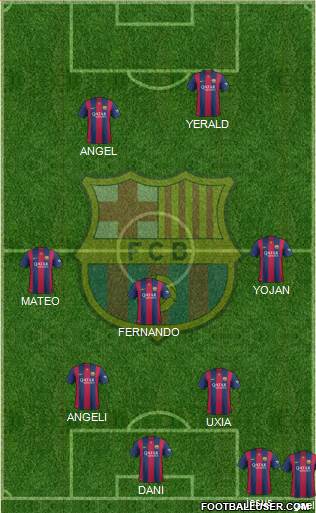F.C. Barcelona Formation 2015