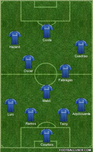 Chelsea Formation 2015