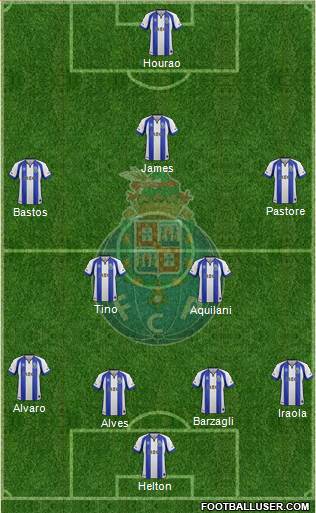 Futebol Clube do Porto - SAD Formation 2015
