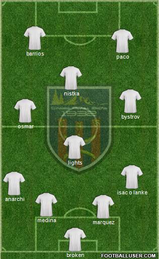 Chabab Aurès Batna football formation