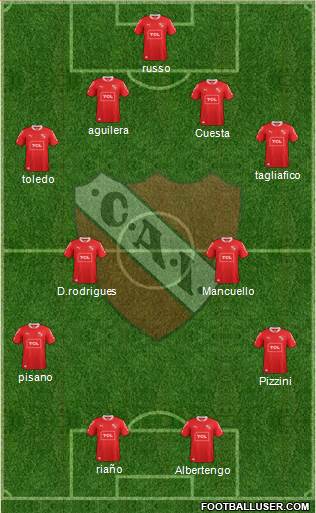 Independiente Formation 2015