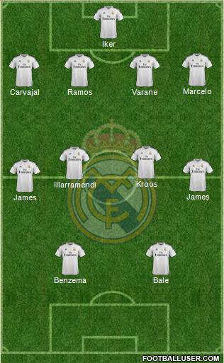 Real Madrid C.F. Formation 2015