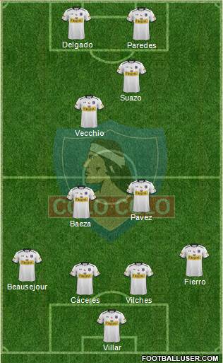 CSD Colo Colo Formation 2015