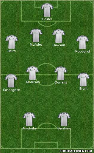 West Bromwich Albion Formation 2015