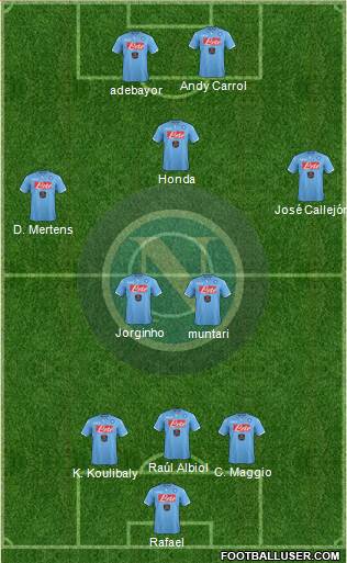 Napoli Formation 2015