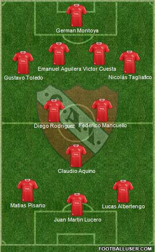 Independiente Formation 2015